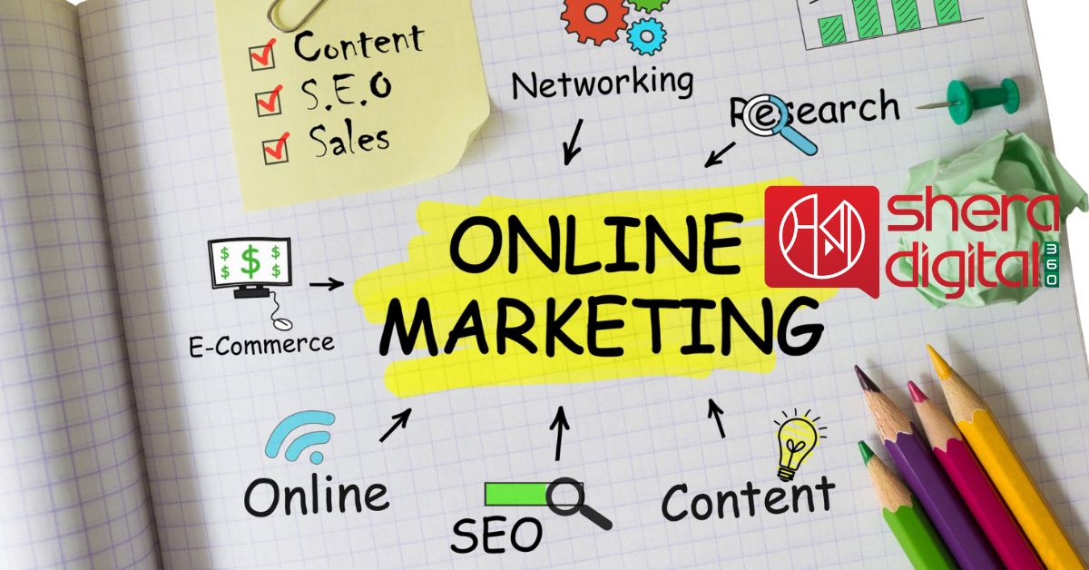 Why Digital Marketing is Important for Your Business